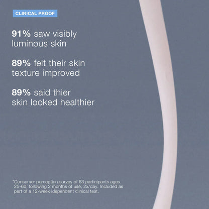 serum perbankan pro-kolagen