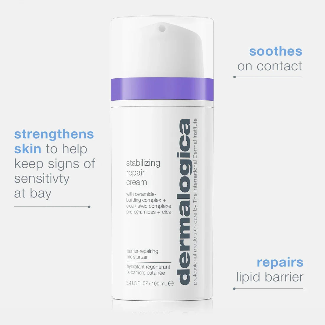 stabilizing repair cream