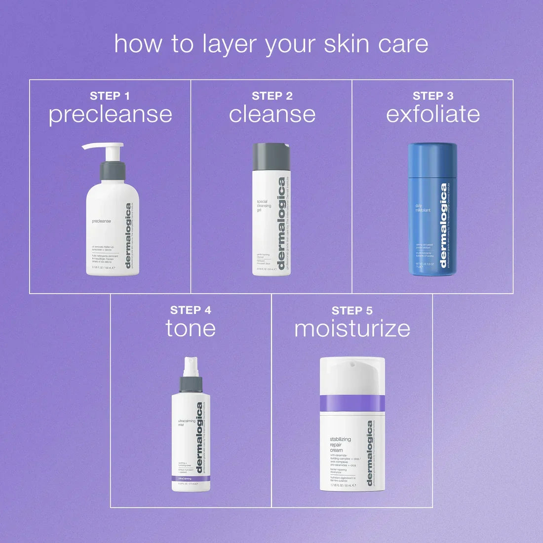 stabilizing repair cream