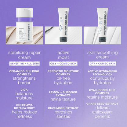 stabilizing repair cream