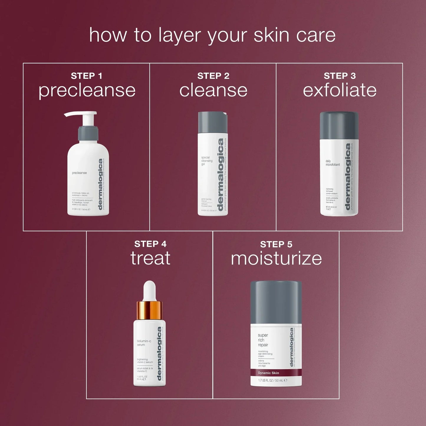 pelembap pemulihan super kaya